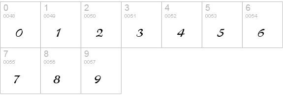 Charme ICG numbers 0-9 preview