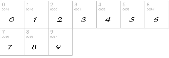 Charme Wd numbers 0-9 preview