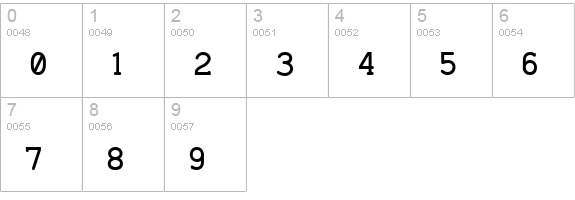 Charrington Bold numbers 0-9 preview