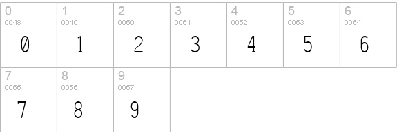 Charrington Narrow numbers 0-9 preview