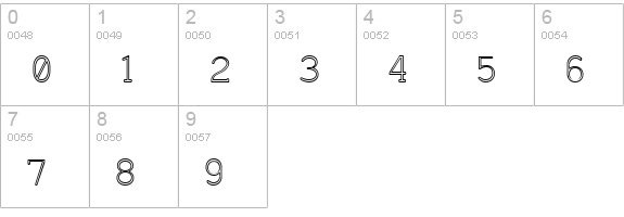 Charrington Outer numbers 0-9 preview