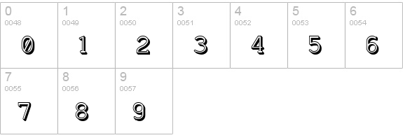 Charrington Posh numbers 0-9 preview