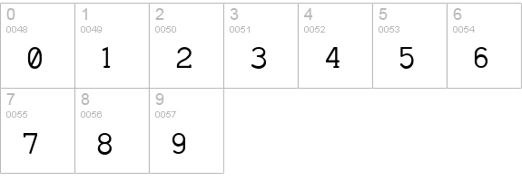 Charrington SemiBold numbers 0-9 preview