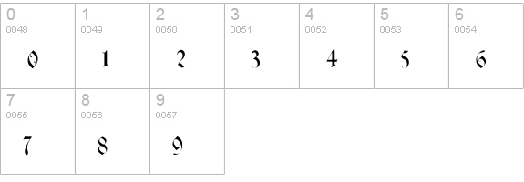 Charterwell numbers 0-9 preview
