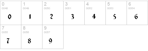 Charterwell Bold numbers 0-9 preview