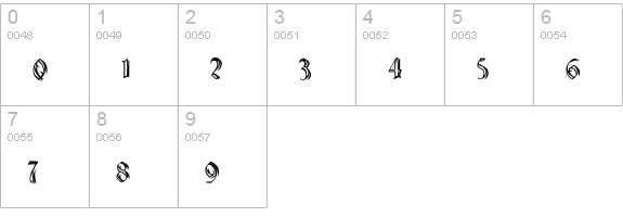 Charterwell No2 numbers 0-9 preview