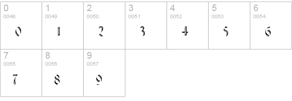 Charterwell No3 numbers 0-9 preview