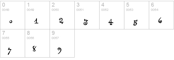 Chascarillo numbers 0-9 preview