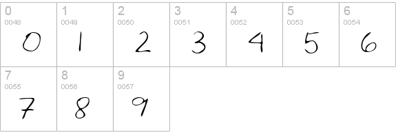 ChasesHand Regular numbers 0-9 preview