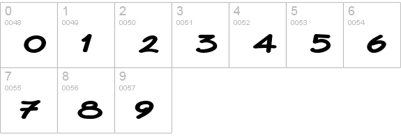 Chasm Extended Bold numbers 0-9 preview