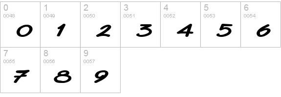 Chasm Extended BoldItalic numbers 0-9 preview