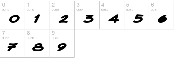 Chasm Extended Heavy BoldItalic numbers 0-9 preview