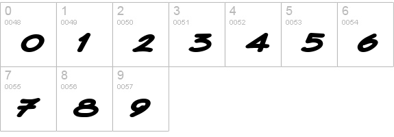 Chasm Extended Heavy Italic numbers 0-9 preview