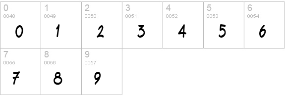 Chasm Thin Normal numbers 0-9 preview