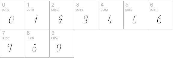 Chateaux des Olives numbers 0-9 preview