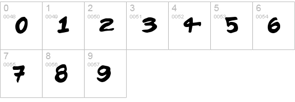Chattery Teeth numbers 0-9 preview