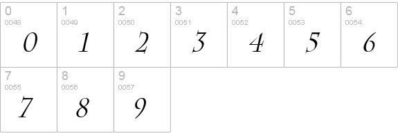 Chaz Condensed Italic numbers 0-9 preview