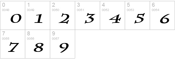 Chaz Extended Bold Italic numbers 0-9 preview