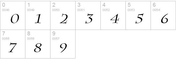 Chaz Wide Italic numbers 0-9 preview