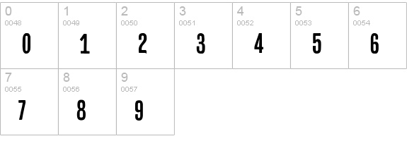 Cheap Pine Sans numbers 0-9 preview