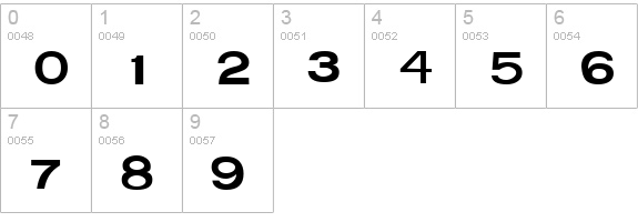 CheapSignage Standard numbers 0-9 preview