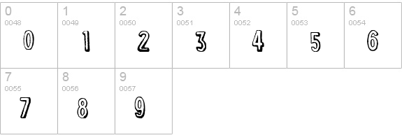 Cheapskate Outline numbers 0-9 preview
