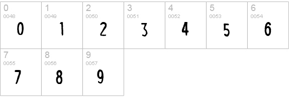 CheapskateFill numbers 0-9 preview