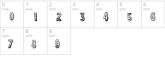 CheapskateOutline numbers 0-9 preview