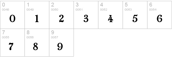 Cheboygan numbers 0-9 preview