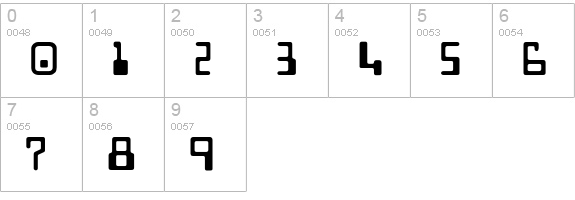 Checkbook numbers 0-9 preview