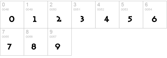 Chelsea-Bold numbers 0-9 preview