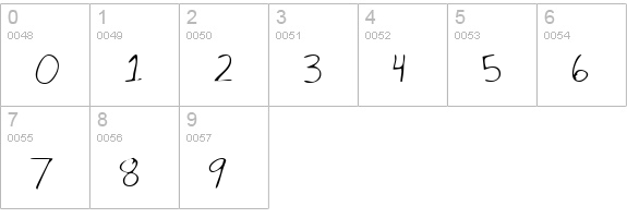 ChelsiesHand Regular numbers 0-9 preview