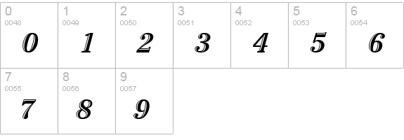 Cheltenham Hand ICG Italic numbers 0-9 preview