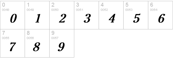 Cheltenham-Normal Bold Italic numbers 0-9 preview