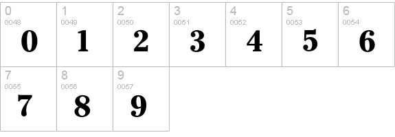 CheltenhamBold numbers 0-9 preview