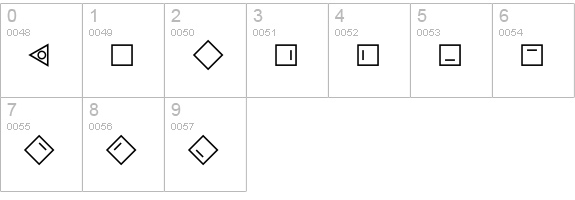 ChemCycles numbers 0-9 preview