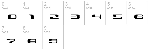 CHEMICAL numbers 0-9 preview
