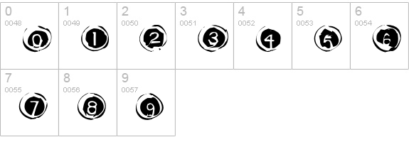 ChemicalFactory numbers 0-9 preview