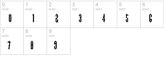 Cher numbers 0-9 preview