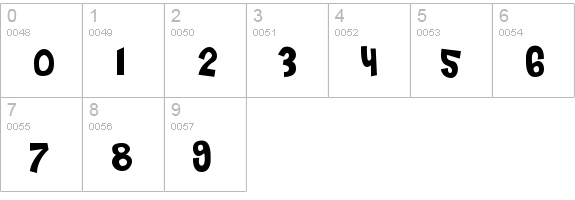 Cheri numbers 0-9 preview