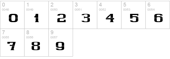 cherif numbers 0-9 preview