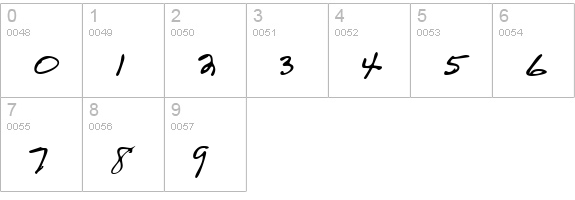 CherylsHand Regular numbers 0-9 preview