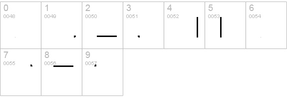 Chess Maya numbers 0-9 preview