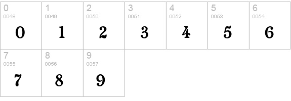 ChesterfieldEF numbers 0-9 preview