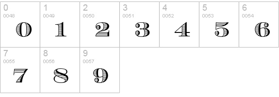 Chevalier Caps Regular numbers 0-9 preview