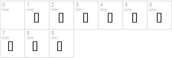 Chevron Dingbats numbers 0-9 preview
