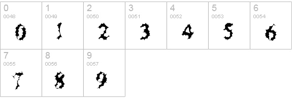 Chewed Straw numbers 0-9 preview