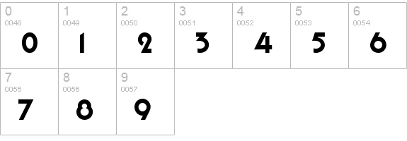 Chi-Town NF numbers 0-9 preview