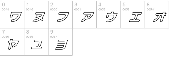 Chibacity-Outline numbers 0-9 preview