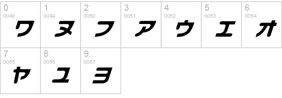 Chibacity-Regular numbers 0-9 preview